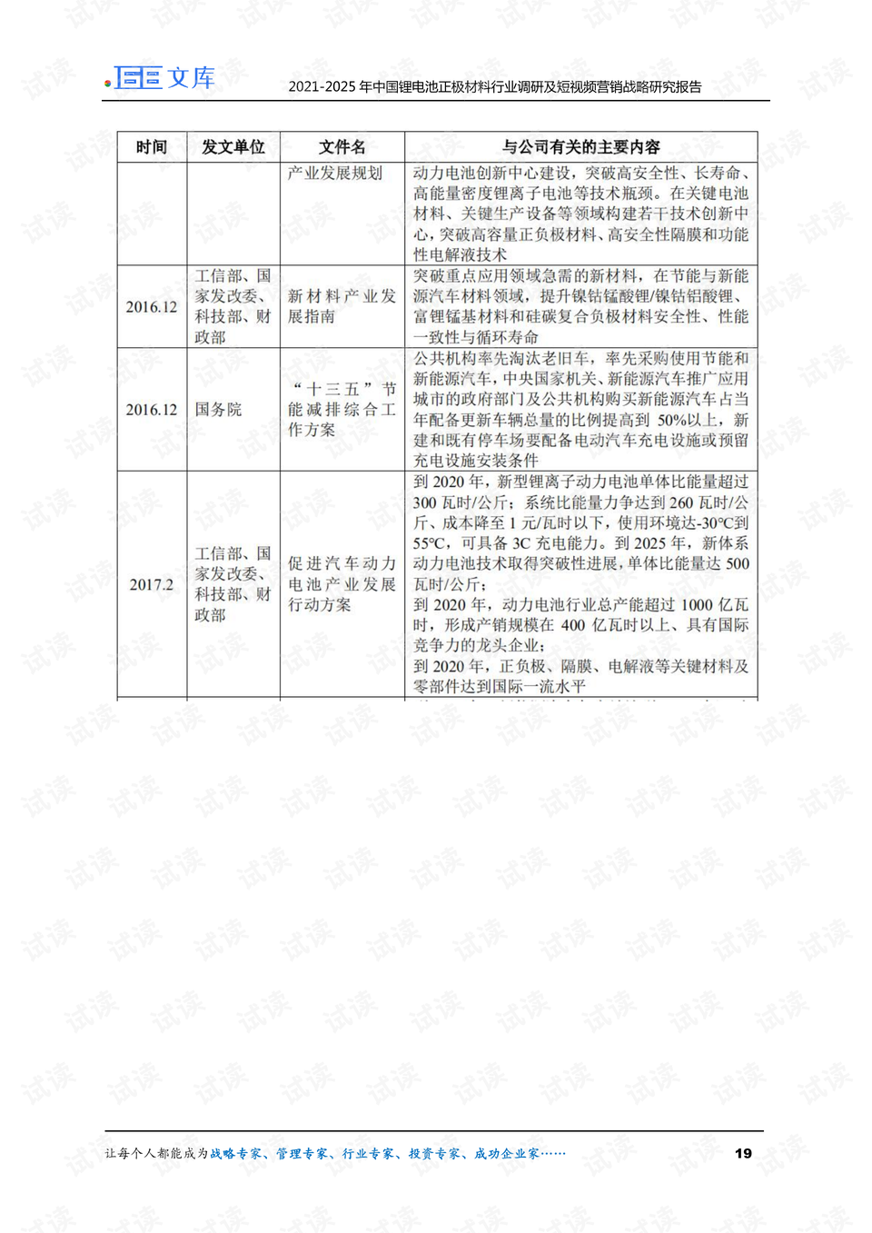 收益分析报告模板及范文 0019-1ab32d7277165aafd1a7b3de4ddea0cf_preview.png