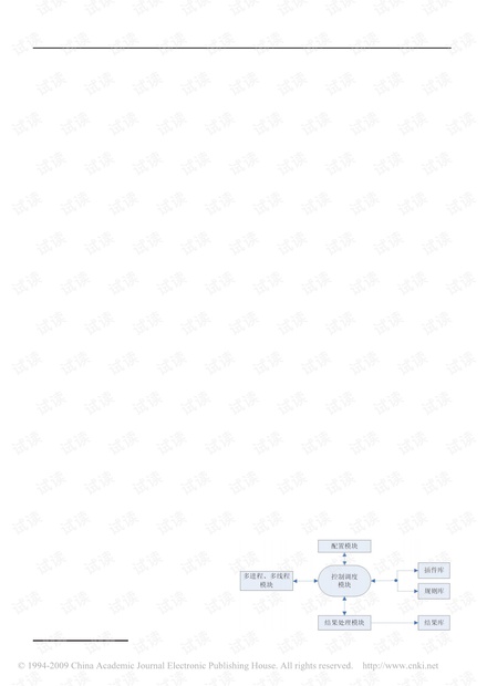 网络漏洞扫描器的设计与实现