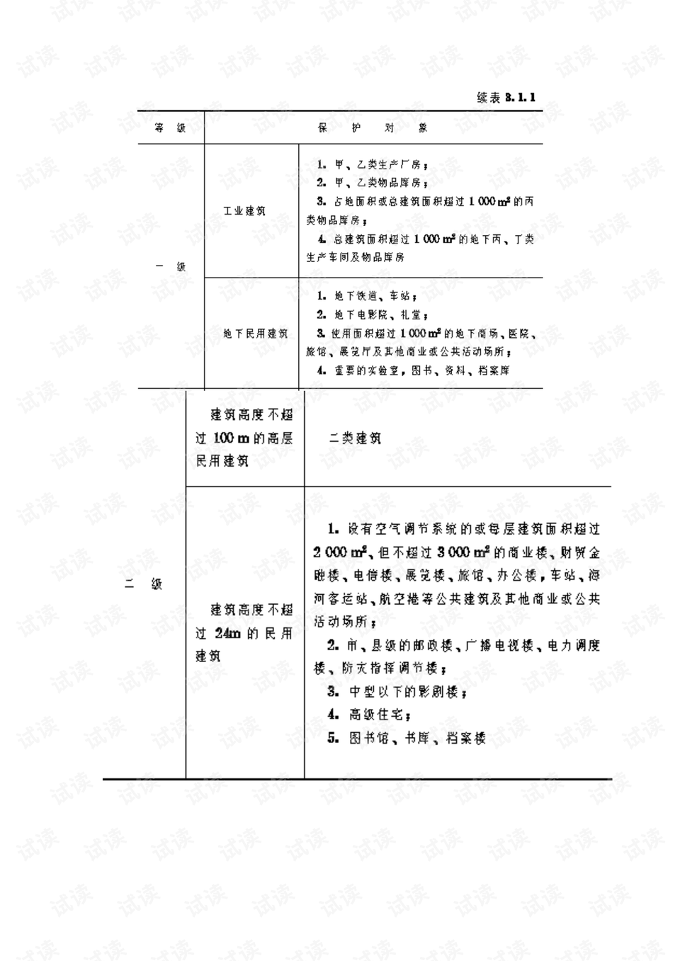 火灾报警声音标准 0004-150cfe8abe59d51c4ac84eab20f76b6b_preview.png
