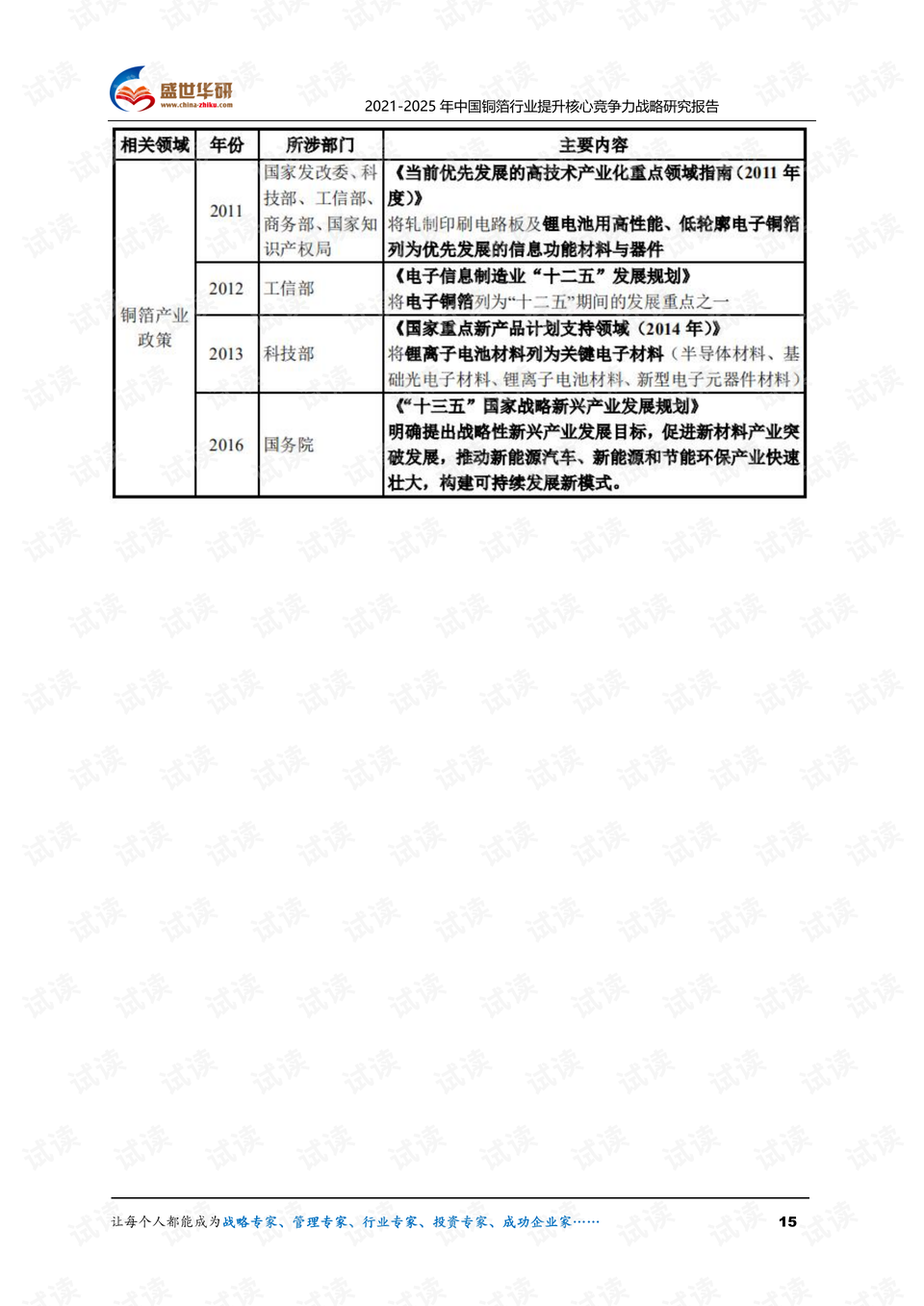 0015-abd2a14464d80a3ec094f835f771f785_preview.png
