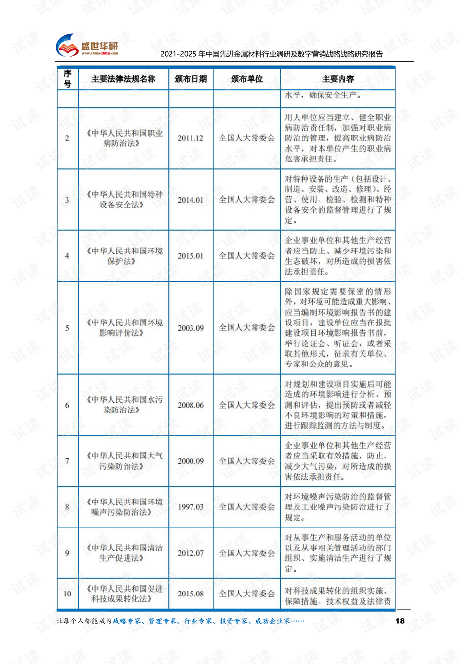0018-4c1f42524bbbd0014bcea610beedf22b_preview.png