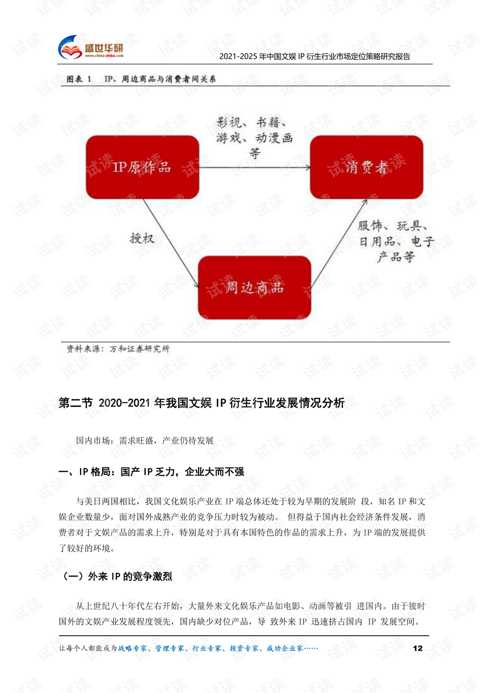 0012-0cf68132cdd27227298a7f1ece647221_preview.png