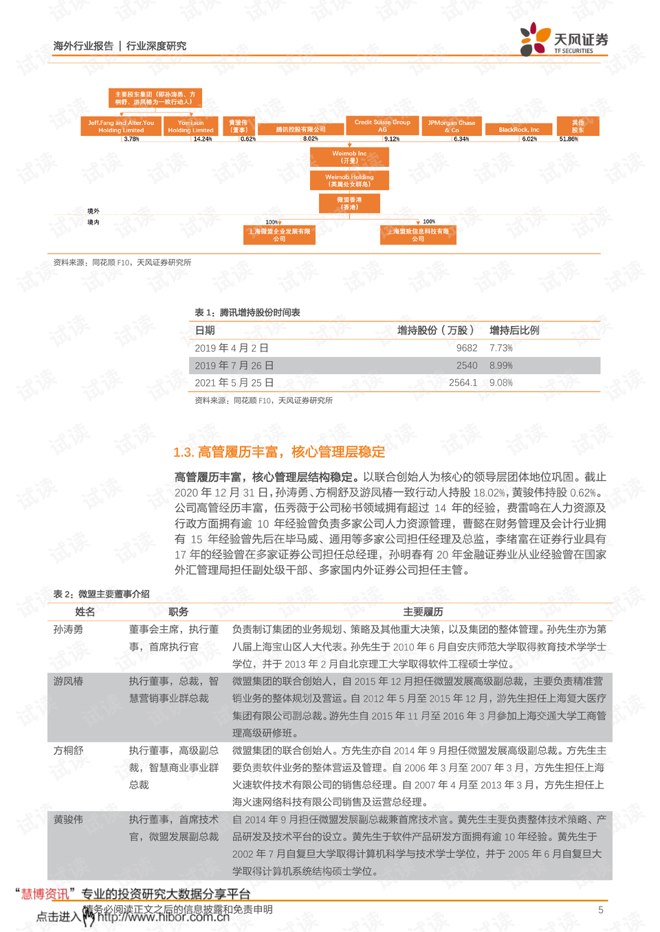 0005-e36e9f576a255cdb65d1c2f6b5cd5e54_preview.png