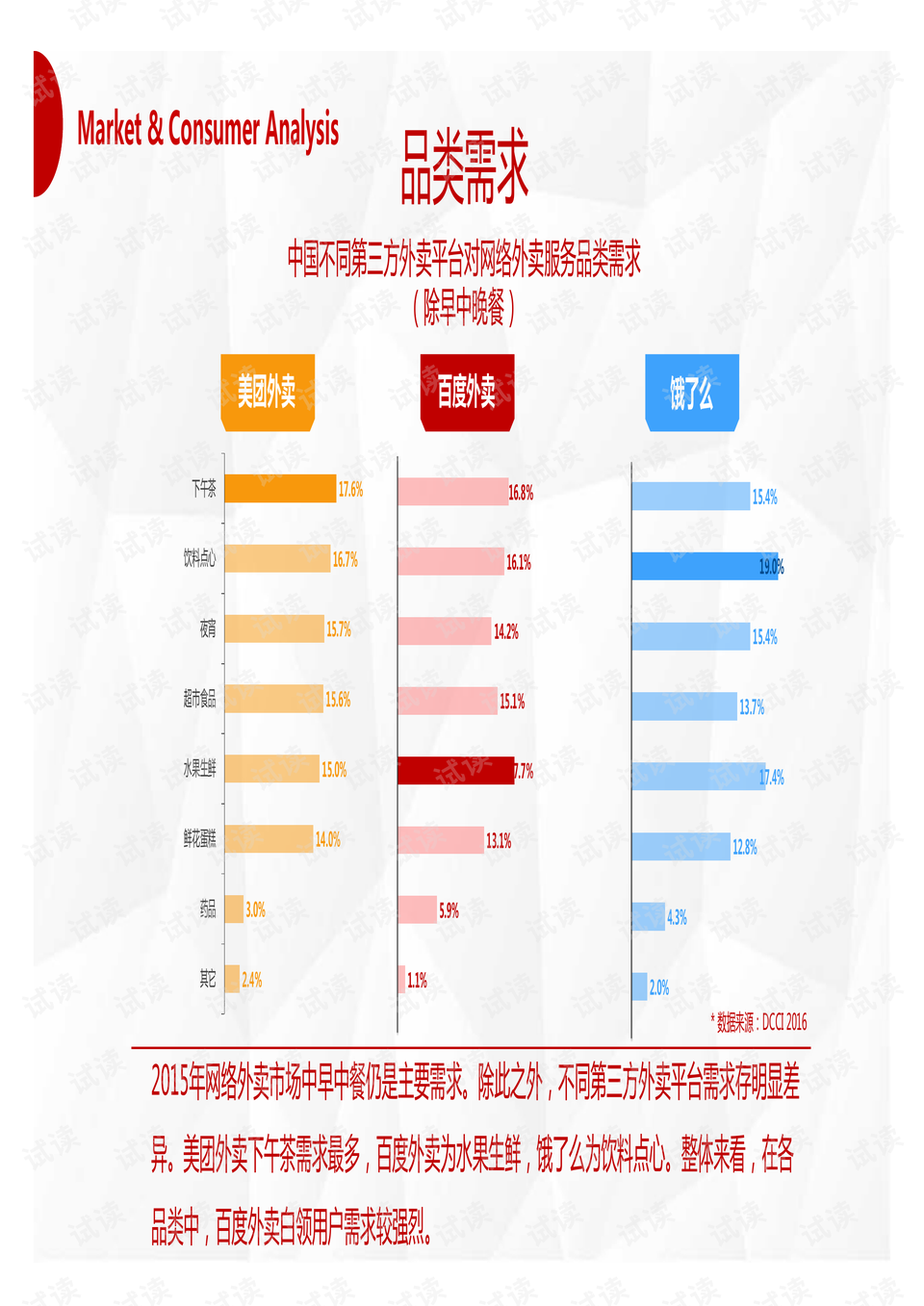 品牌策划传播方案范文 0020-7b722f2ac9309eb21ac8400539cded1a_preview.png