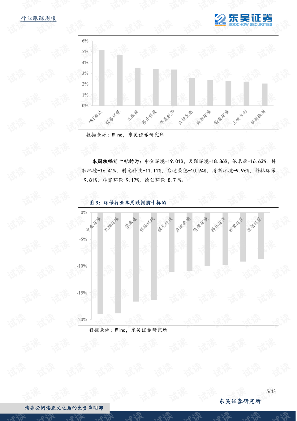 0005-03f11243f94c54259593fe778b08fdc6_preview.png