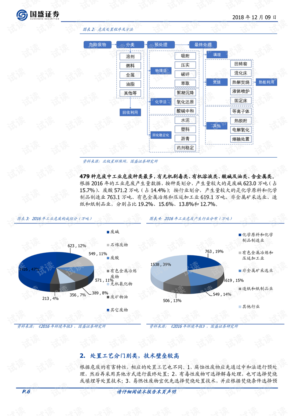 0006-1fcf209fcf8a1dc178930efcfadc23aa_preview.png