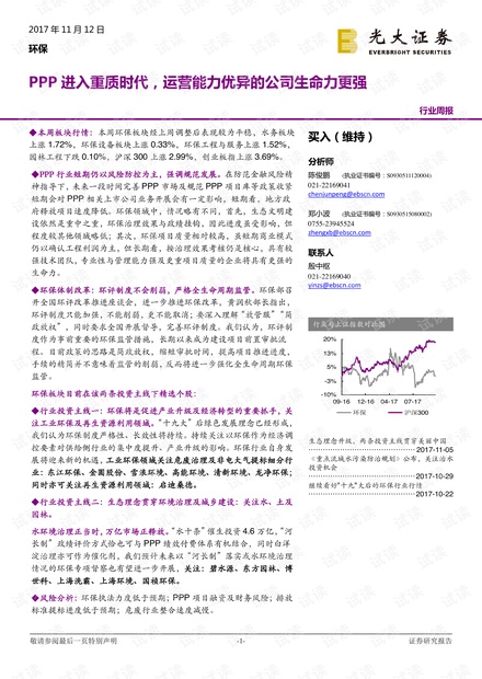 环境运营商PPP,运营商环境是什么