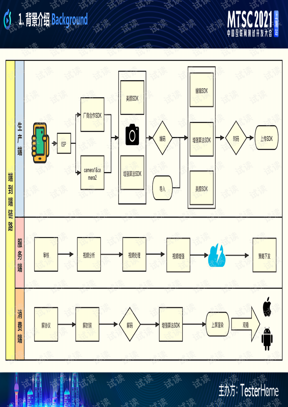 0008-87018e8162f24667f5e4ea3a686452ac_preview.png