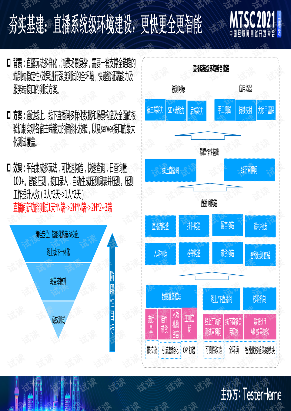 什么叫质量保证体系 0005-67fb39dbb3c0e6efbe08398dba40fa96_preview.png