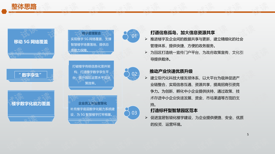 网站建设方案书下载 0005-5a5b7e895354106959c5de476a1a0bd2_preview-wide.png