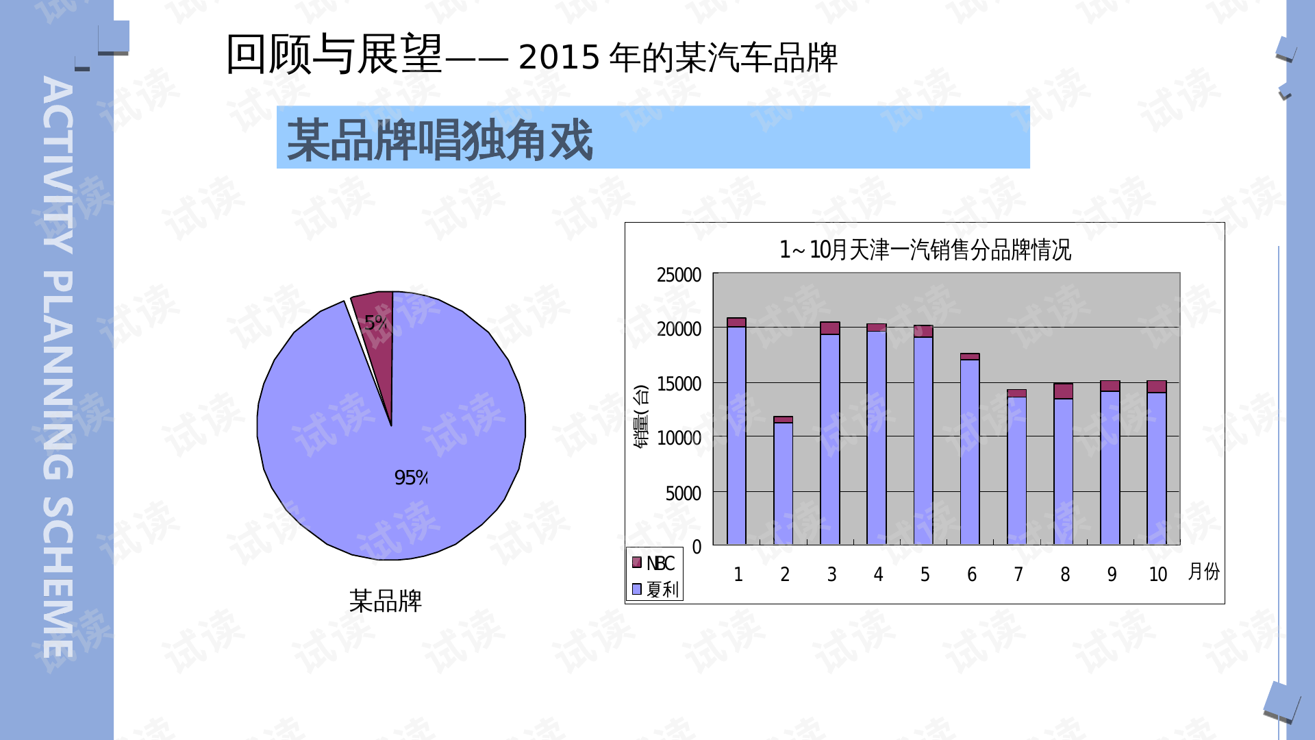 概念车设计营销策略 0011-5b529ffb9a9f1ae58e3f5f2ff4c7470d_preview.png