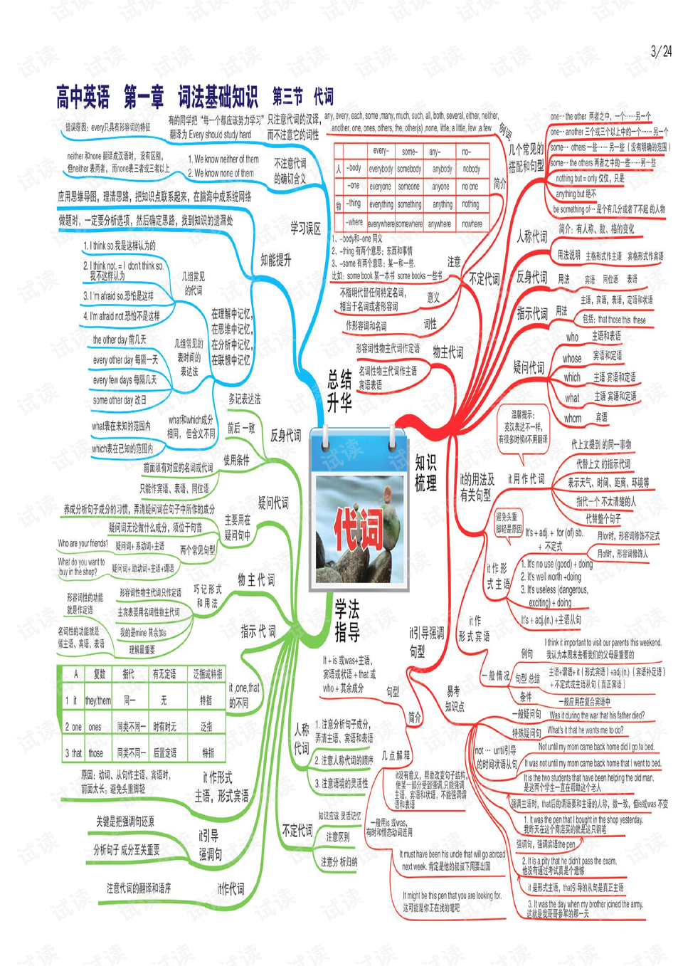 0004-dd0d1479a3a63ec0b3eeef3dc120e27a_preview.png