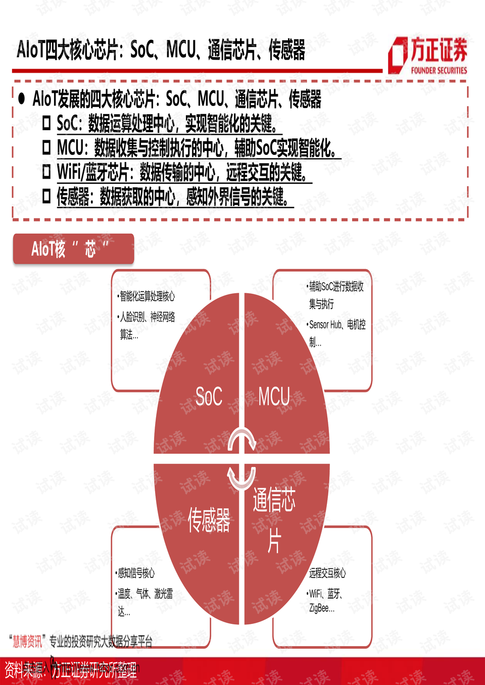 0013-c9a99cdc0dce44783760e54ab73adc6f_preview.png