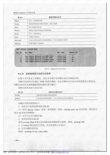 OPNET Modeler与网络仿真6(张金文老师的书)