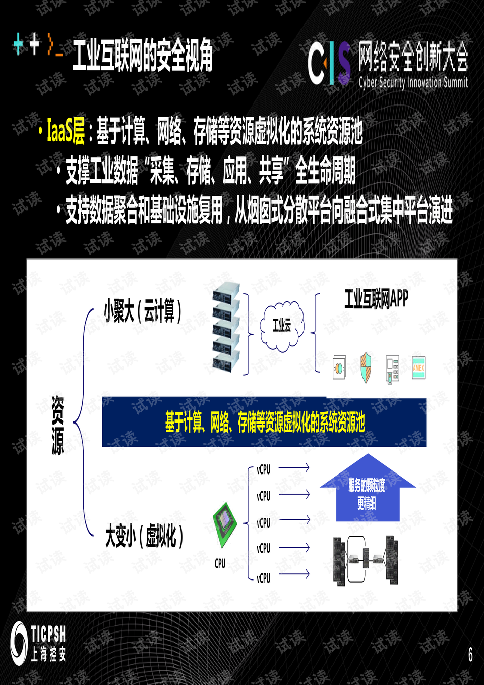 软件安全技术 0006-ab1f2ab3e68a1a65eb4725a544632f6c_preview.png