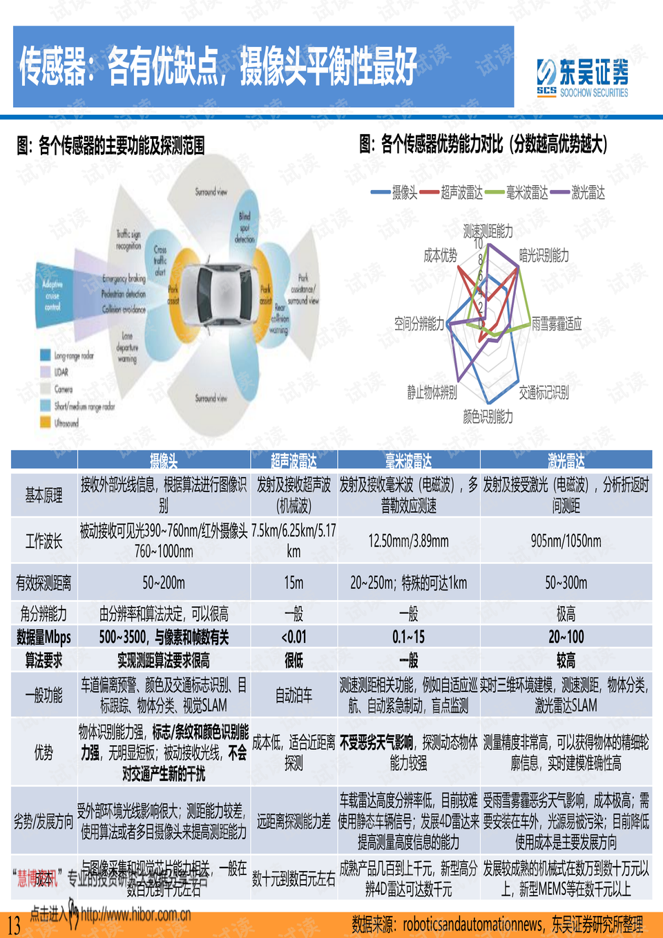 0013-80f092a489bdd50c026842c1d7f913e8_preview.png
