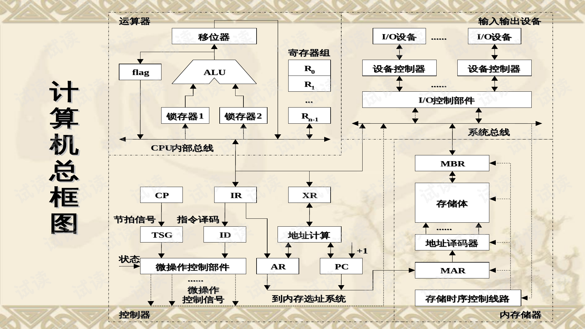 怎么做ppt在电脑桌面 0003-da85bd87505d6e725e33154e7e0ca968_preview.png