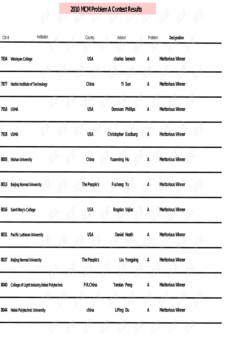 0015-b248c0074f6eb1be96822f4f7d309963_preview.png