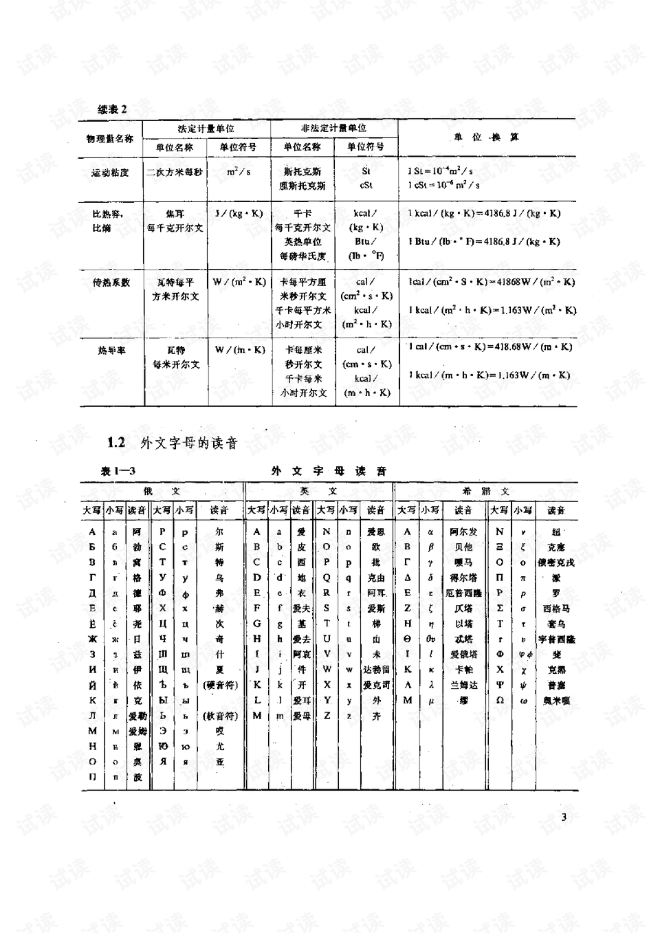 0010-a3a2f69f3cd2049cb1b0f61b022522e2_preview.png