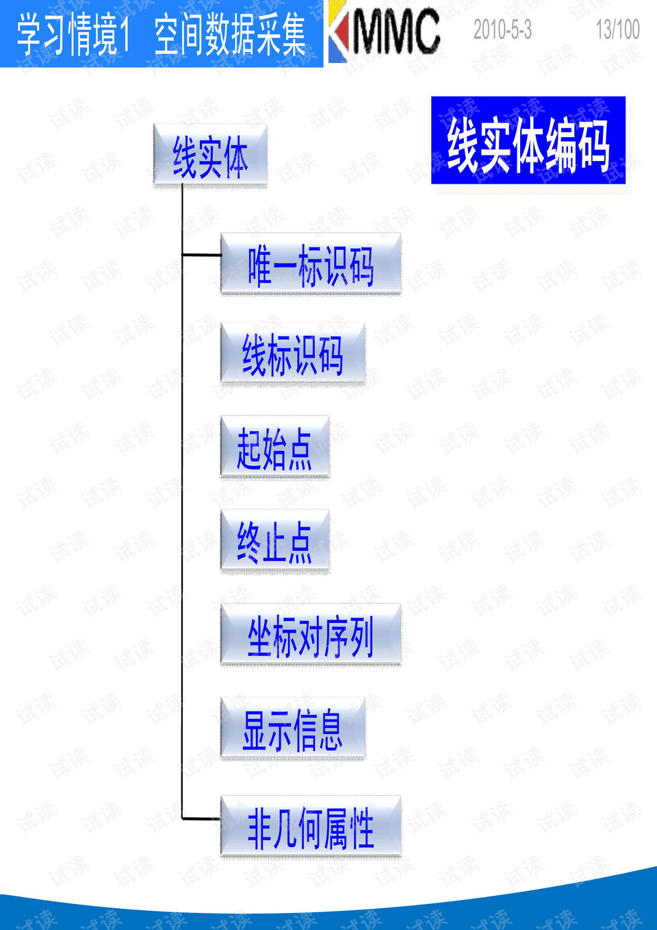 0013-acbf2005dfd1a1a8250451b9e0988772_preview.png