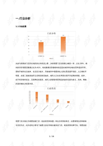 数据分析报告怎么文案,数据分析报告案例