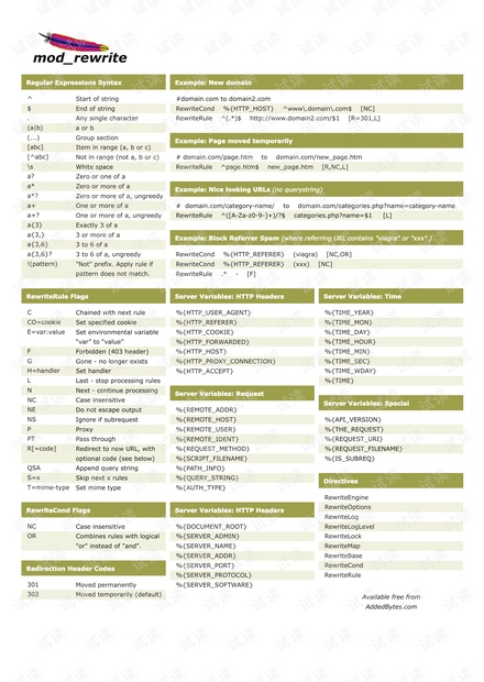 mod_rewrite-cheat-sheet-v2.pdf