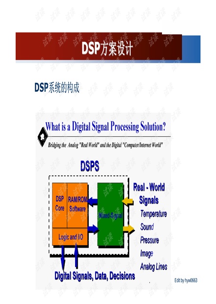 以TMS320LF2407最小系统为例的DSP设计方案资源-CSDN下载