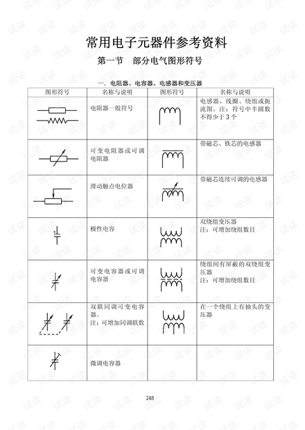 常用电子元器件(电阻电容电感)标准