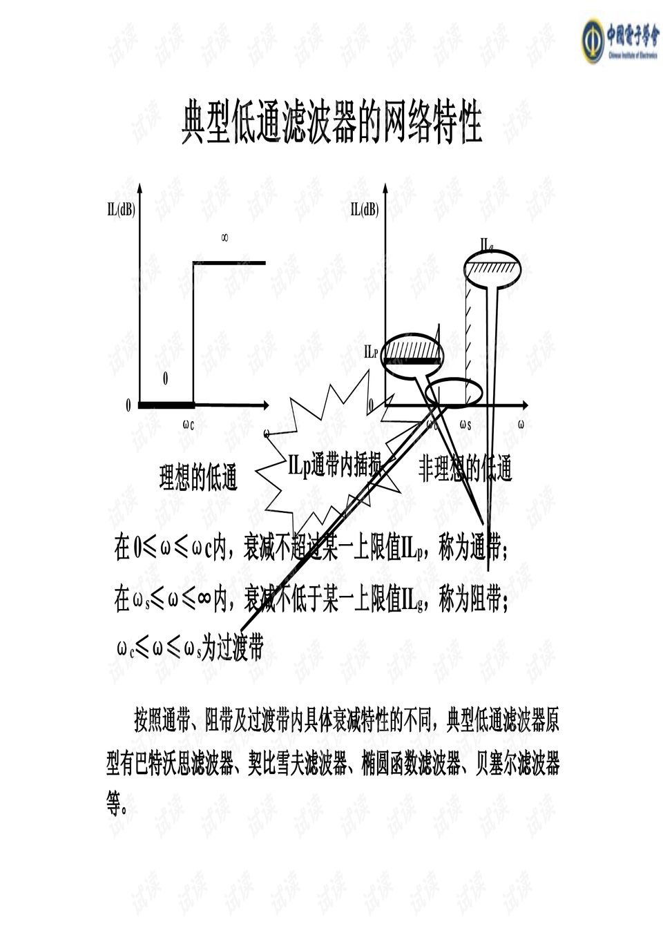 pcb什么材料 0011-c8f634ea6091267a62ebca16616e50f2_preview.png