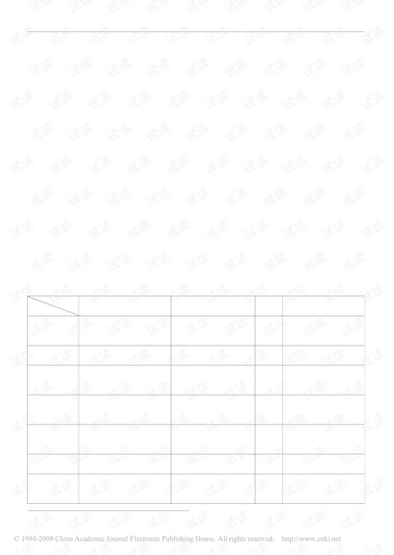 信息检索策略研究与实现