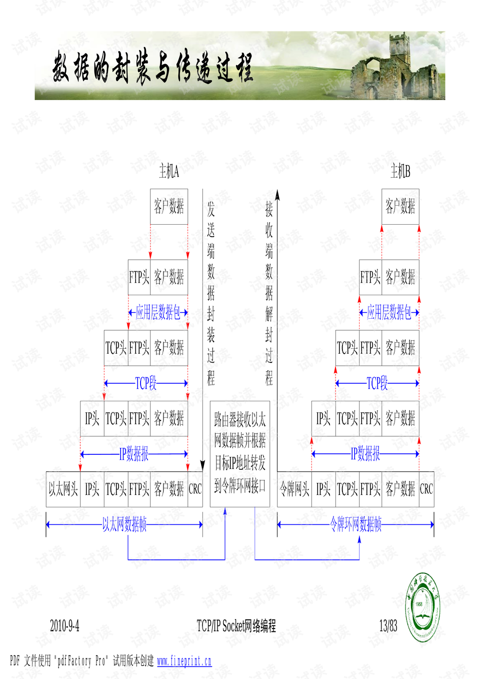 0013-6ad13bde14aad53353f9412c34987036_preview.png