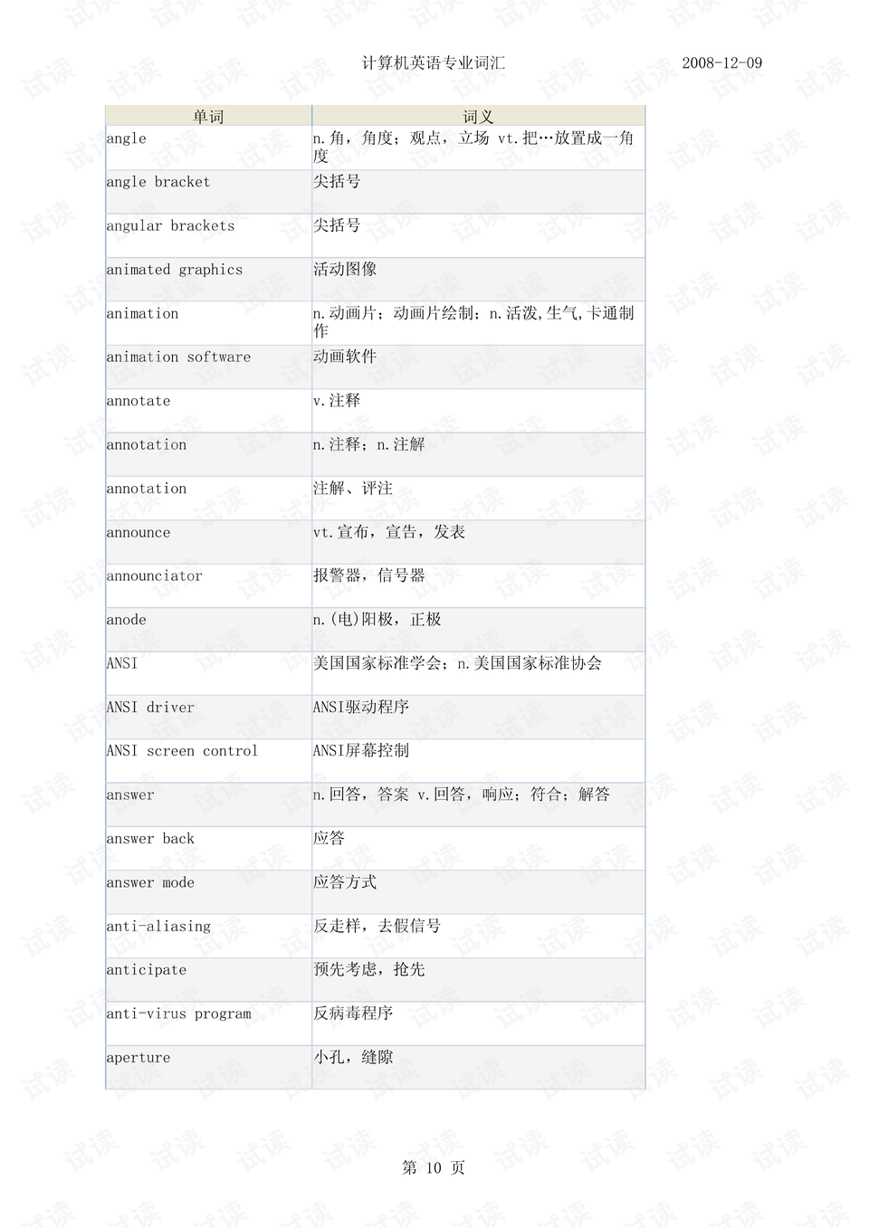 0010-244fd7c3f755f68c5c126c06abf1d353_preview.png