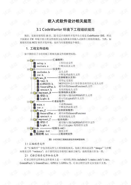 嵌入式软件设计相关规范