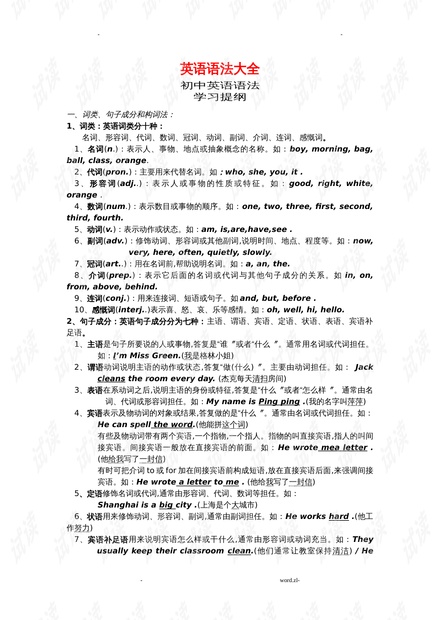 高中英语语法全攻略——轻松应对考试挑战