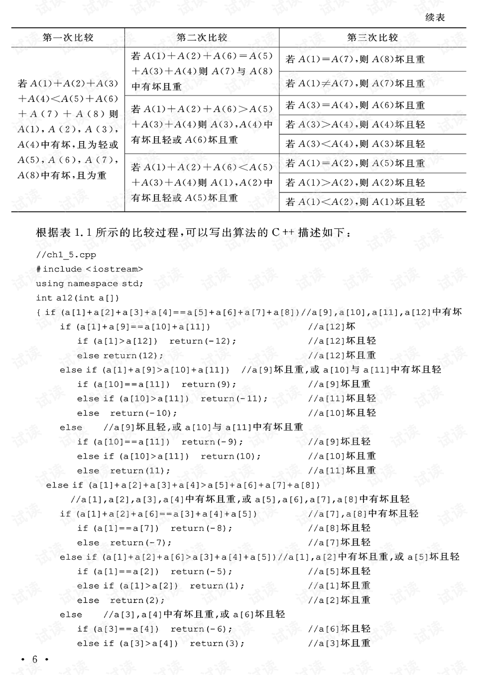 软件技术基础考试题 0006-48200aa17c5e43ec192e7cf95e04b99c_preview.png