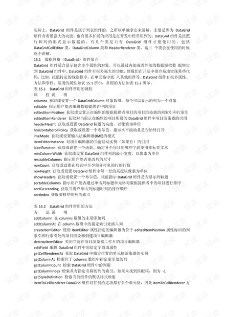 flex DataGrid用法大全