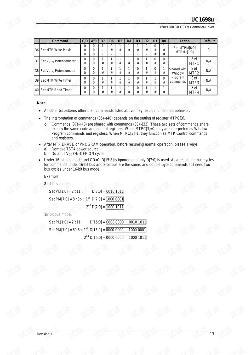 UC1698u：160x128 RGB CSTN LCD 控制器驱动器手册 - CSDN文库