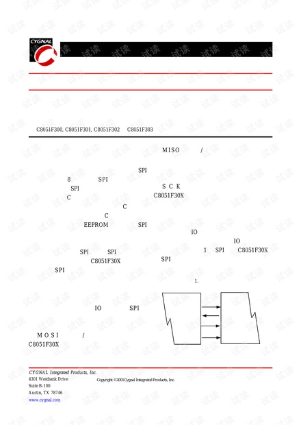 C8051F30X系列软件SPI例子