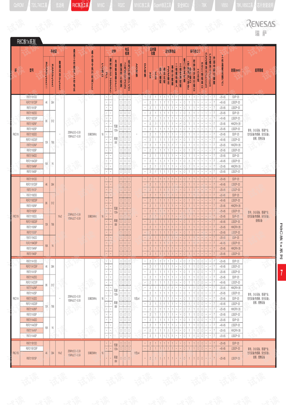 cpu是什么材料的 0010-5c896fece485ffbf9e65ebd0e25050d2_preview.png