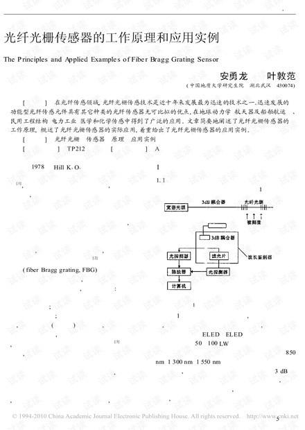 光纤光栅传感器的工作原理和应用实例