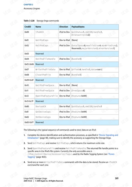 ipod_iphone_ipad 附件接口协议_ r38_page301-400