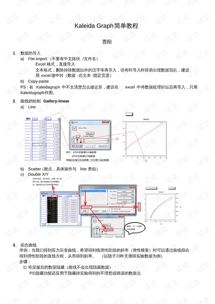 KaleidaGraph简单教程[收集].pdf_KaleidaGraph入门教程资源-CSDN下载