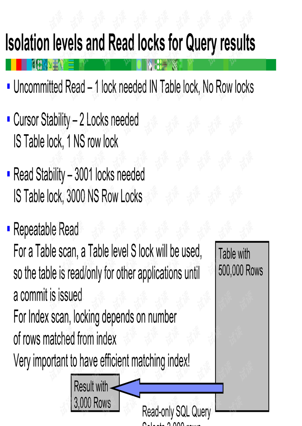 音乐类型的英语介绍 preview