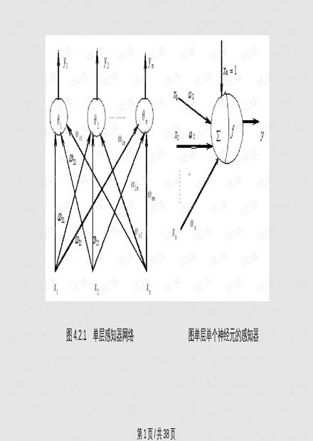 工学人工神经网络的模型及算法ppt课件.pptx资源 csdn文库