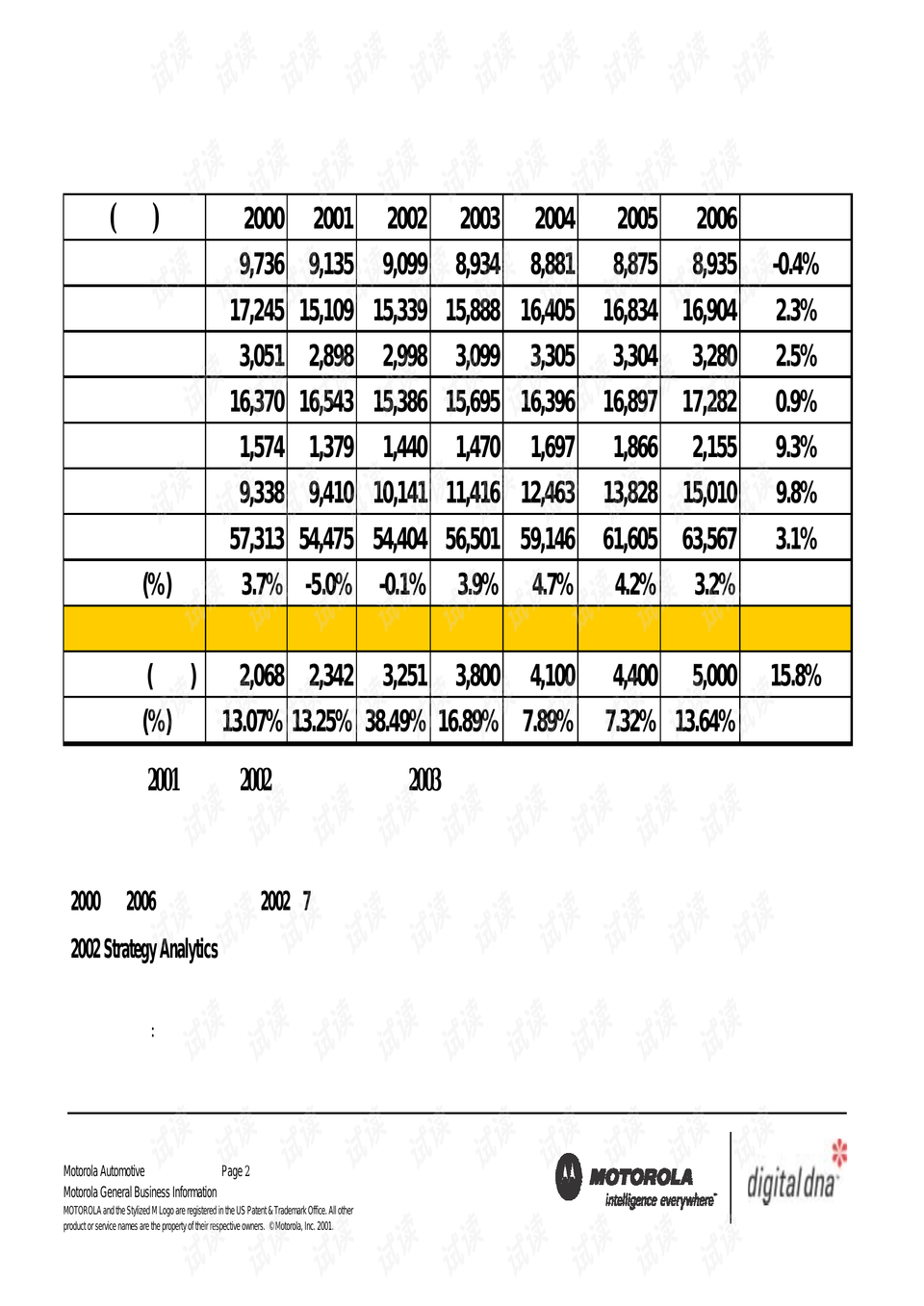 AdbeRdr70_chs_full.rar