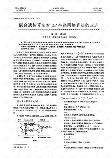 Matlab混合遗传算法对BP神经网络算法的改进