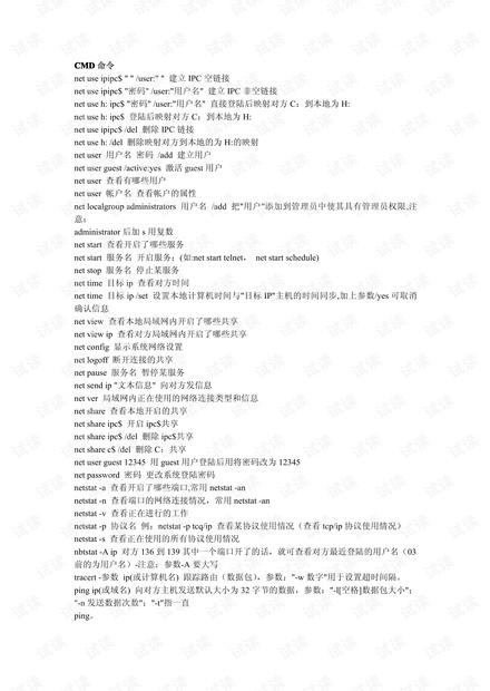 DOS命令大全.pdf