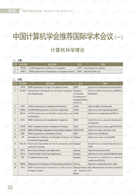 中国计算机学会推荐国际学术会议一