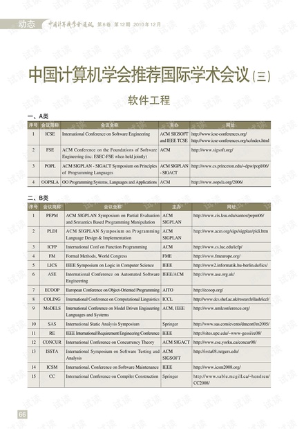 中国计算机学会推荐国际学术会议三