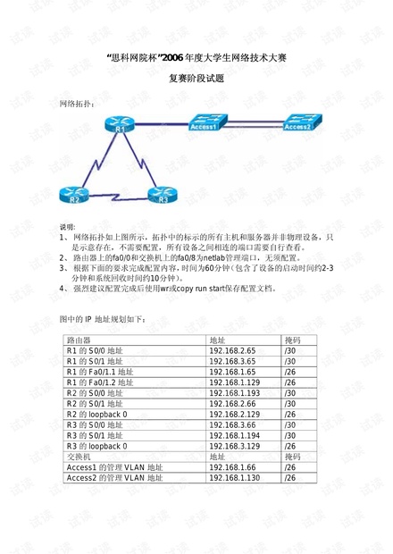 思科网院大赛2006试题